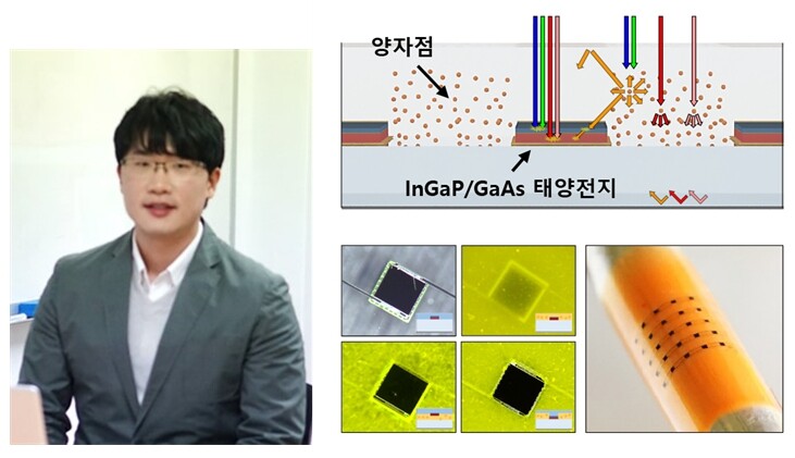 &nbsp; &nbsp; &nbsp; &nbsp; &nbsp; &nbsp; &nbsp; &nbsp; &nbsp; &nbsp; &nbsp; &nbsp; &nbsp; &nbsp; &nbsp; &nbsp; &nbsp; &nbsp; &nbsp; &nbsp; &nbsp; &nbsp; &nbsp; &nbsp; &nbsp; &nbsp; &nbsp; &nbsp; &nbsp; &nbsp;국민대 신소재공학부 이성민 교수. 국민대 제공