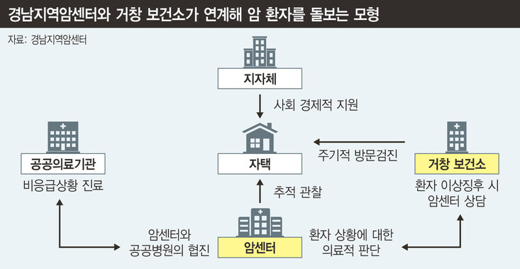  ※ 이미지를 누르면 크게 볼 수 있습니다.