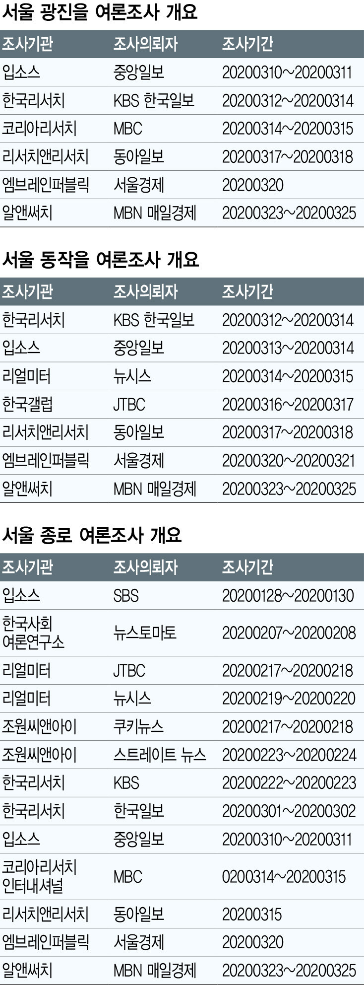  ※ 이미지를 누르면 크게 볼 수 있습니다.