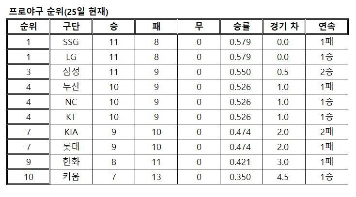  ※ 이미지를 누르면 크게 볼 수 있습니다.