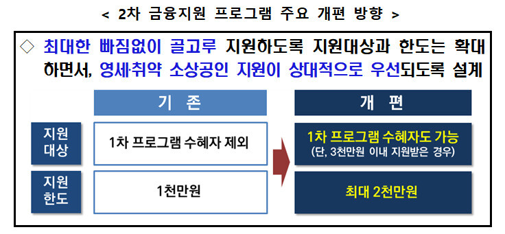  ※ 이미지를 누르면 크게 볼 수 있습니다.