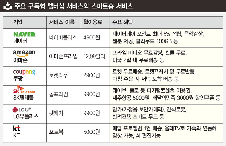  ※ 이미지를 누르면 크게 볼 수 있습니다.