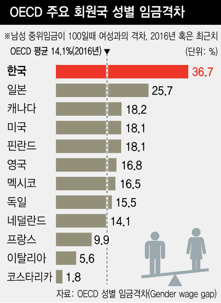 한겨레 자료사진