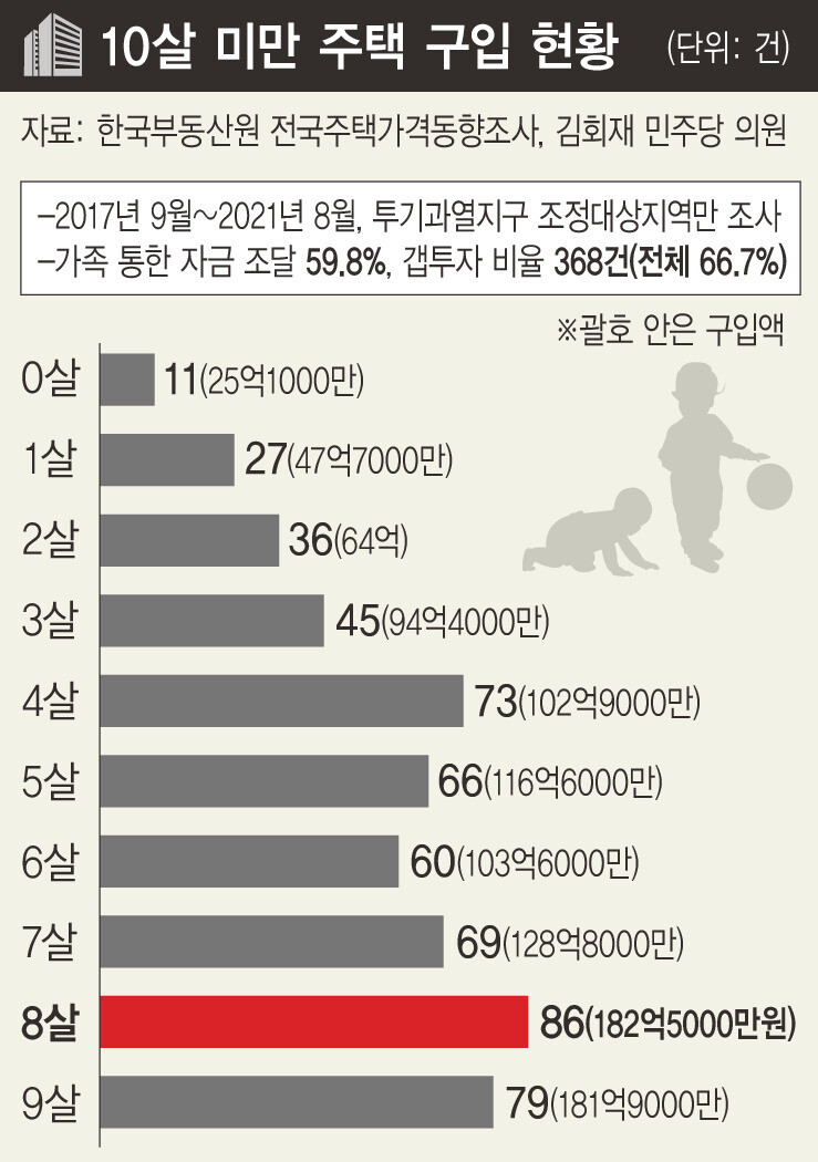  ※ 이미지를 누르면 크게 볼 수 있습니다.