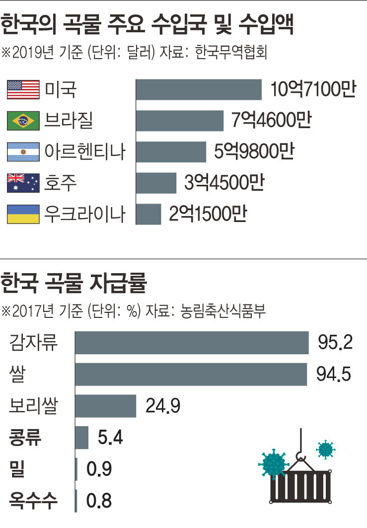  ※ 이미지를 누르면 크게 볼 수 있습니다.