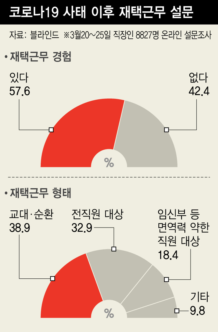  ※ 이미지를 누르면 크게 볼 수 있습니다.