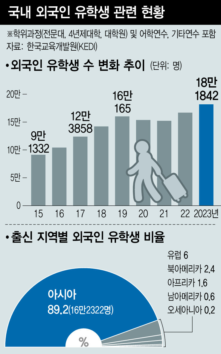  ※ 이미지를 누르면 크게 볼 수 있습니다.