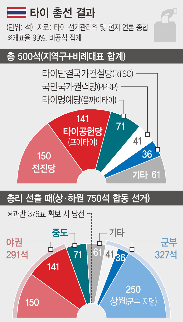  ※ 이미지를 누르면 크게 볼 수 있습니다.