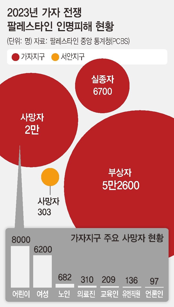  ※ 이미지를 누르면 크게 볼 수 있습니다.