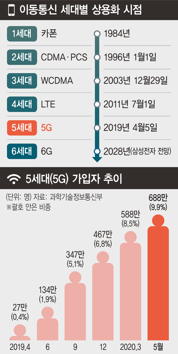  ※ 이미지를 누르면 크게 볼 수 있습니다.