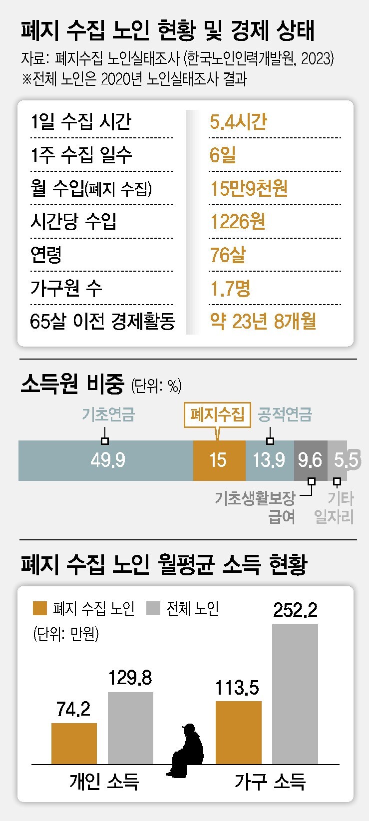  ※ 이미지를 누르면 크게 볼 수 있습니다.