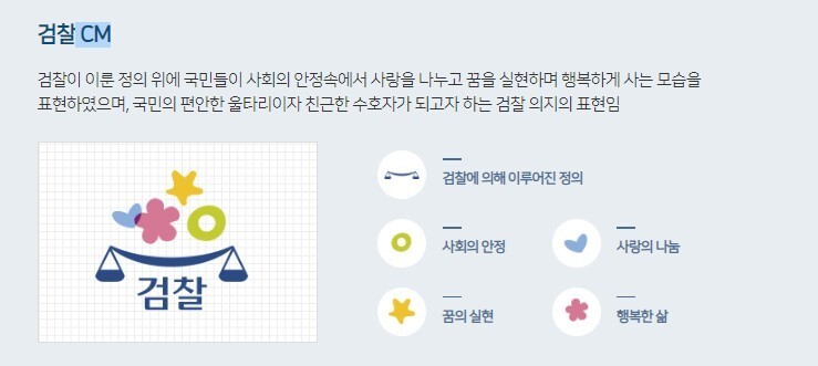 대검 누리집 갈무리