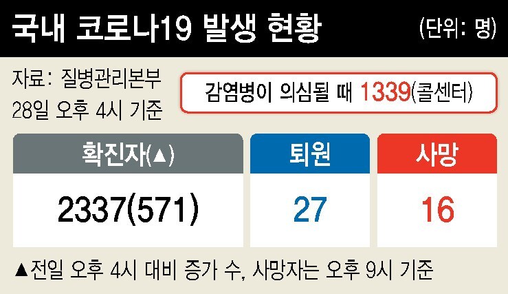  ※ 이미지를 누르면 크게 볼 수 있습니다.