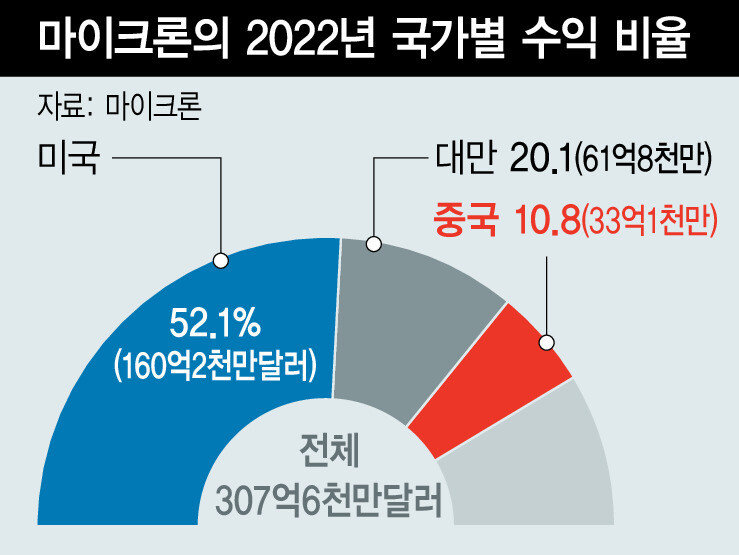  ※ 이미지를 누르면 크게 볼 수 있습니다.