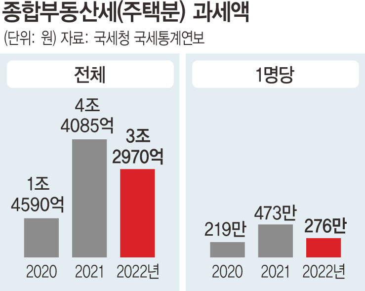  ※ 이미지를 누르면 크게 볼 수 있습니다.