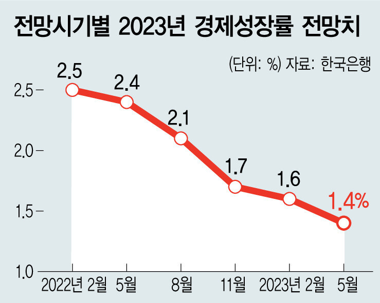  ※ 이미지를 누르면 크게 볼 수 있습니다.