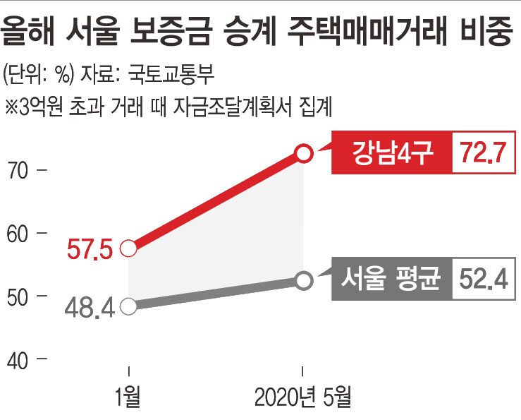  ※ 이미지를 누르면 크게 볼 수 있습니다.