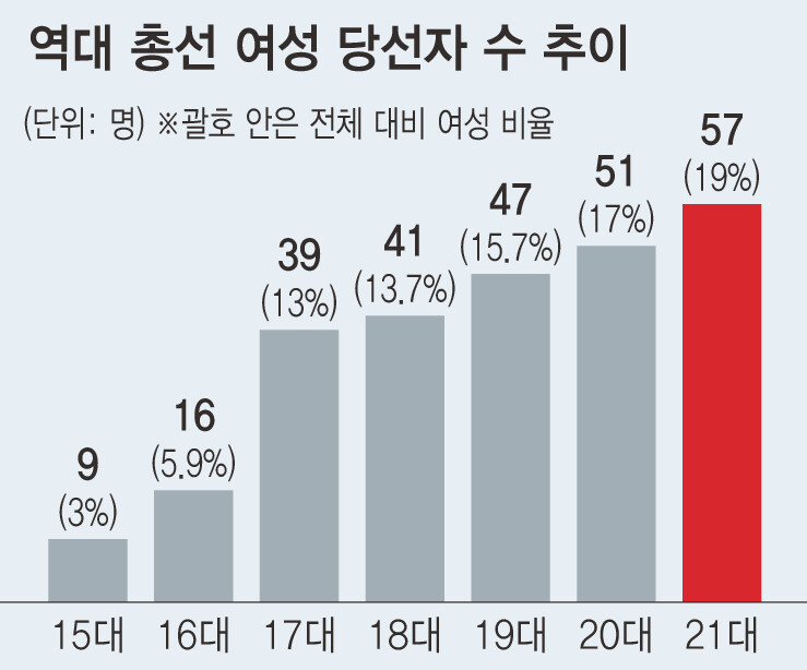  ※ 이미지를 누르면 크게 볼 수 있습니다.