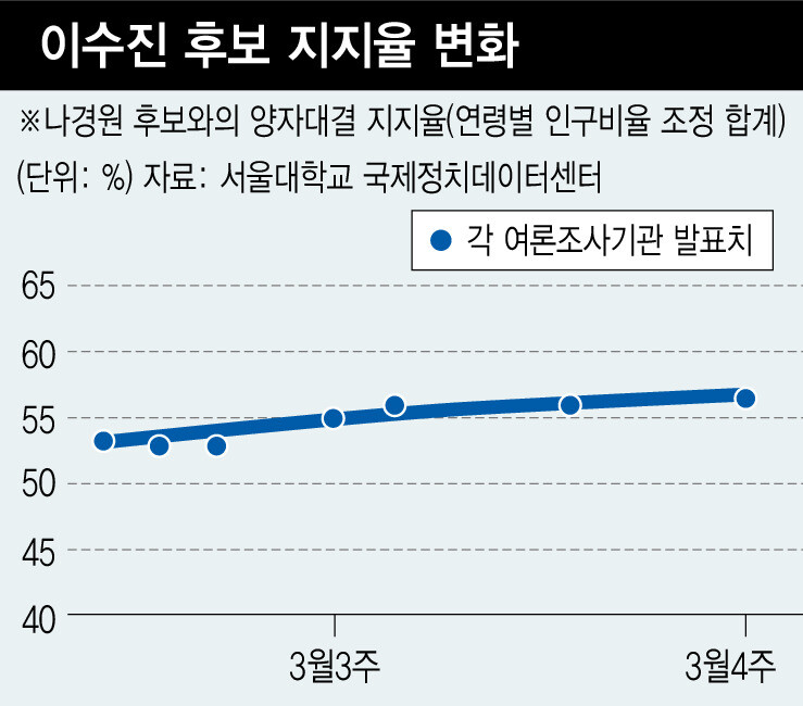  ※ 이미지를 누르면 크게 볼 수 있습니다.