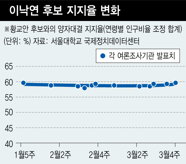  ※ 이미지를 누르면 크게 볼 수 있습니다.