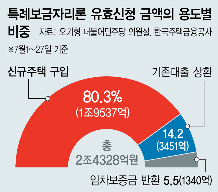  ※ 이미지를 누르면 크게 볼 수 있습니다.