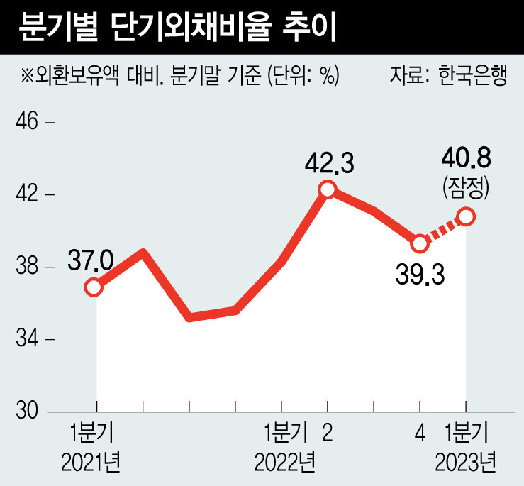  ※ 이미지를 누르면 크게 볼 수 있습니다.