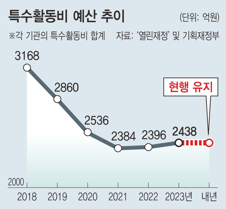  ※ 이미지를 누르면 크게 볼 수 있습니다.