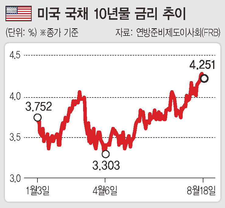  ※ 이미지를 누르면 크게 볼 수 있습니다.