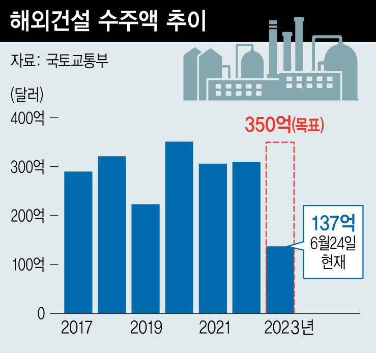  ※ 이미지를 누르면 크게 볼 수 있습니다.