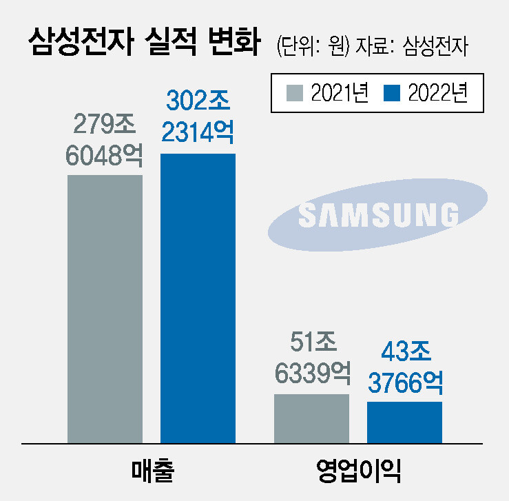  ※ 이미지를 누르면 크게 볼 수 있습니다.