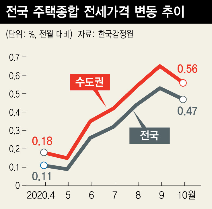  ※ 이미지를 누르면 크게 볼 수 있습니다.