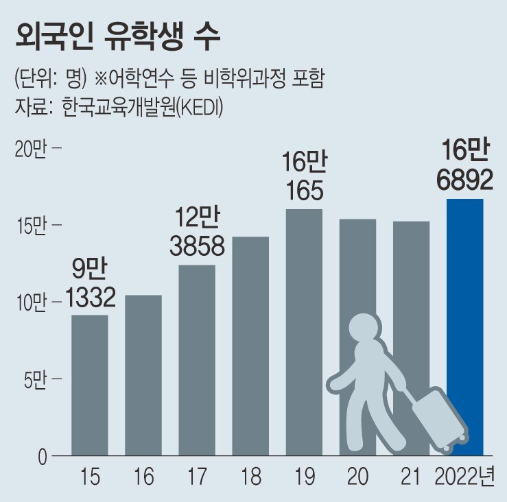  ※ 이미지를 누르면 크게 볼 수 있습니다.