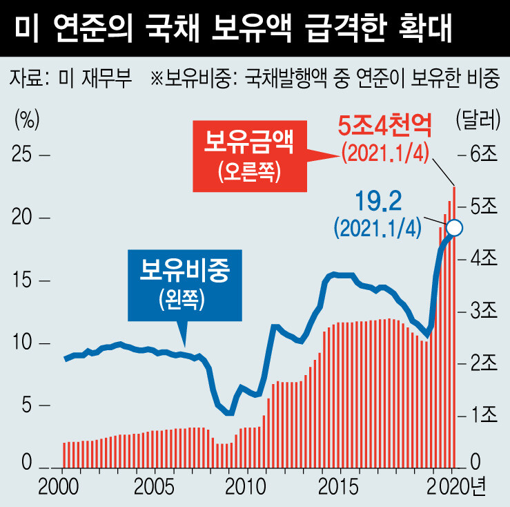  ※ 이미지를 누르면 크게 볼 수 있습니다.