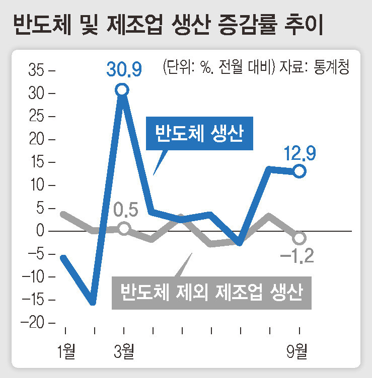  ※ 이미지를 누르면 크게 볼 수 있습니다.