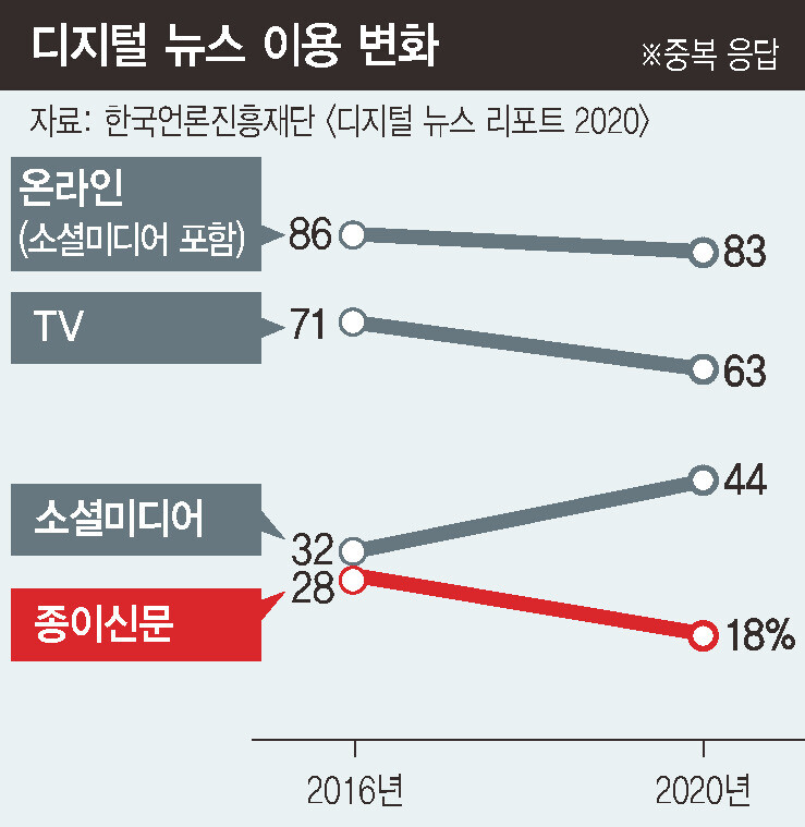  ※ 이미지를 누르면 크게 볼 수 있습니다.