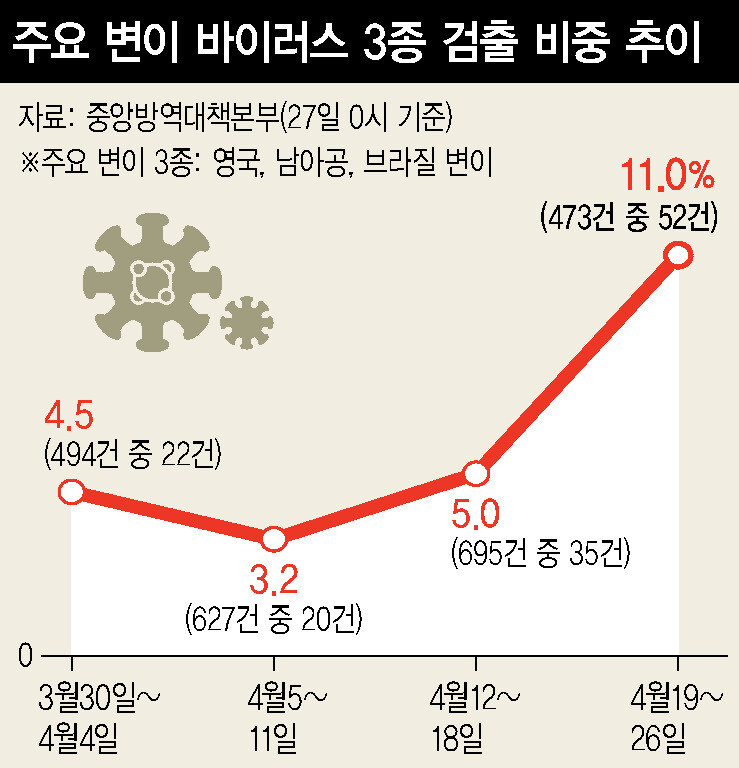  ※ 이미지를 누르면 크게 볼 수 있습니다.