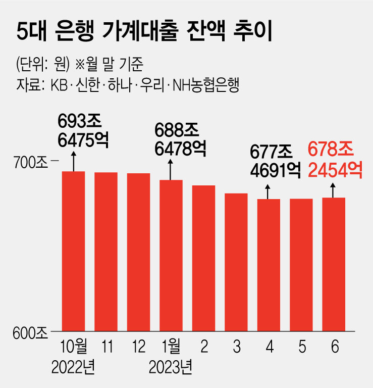  ※ 이미지를 누르면 크게 볼 수 있습니다.