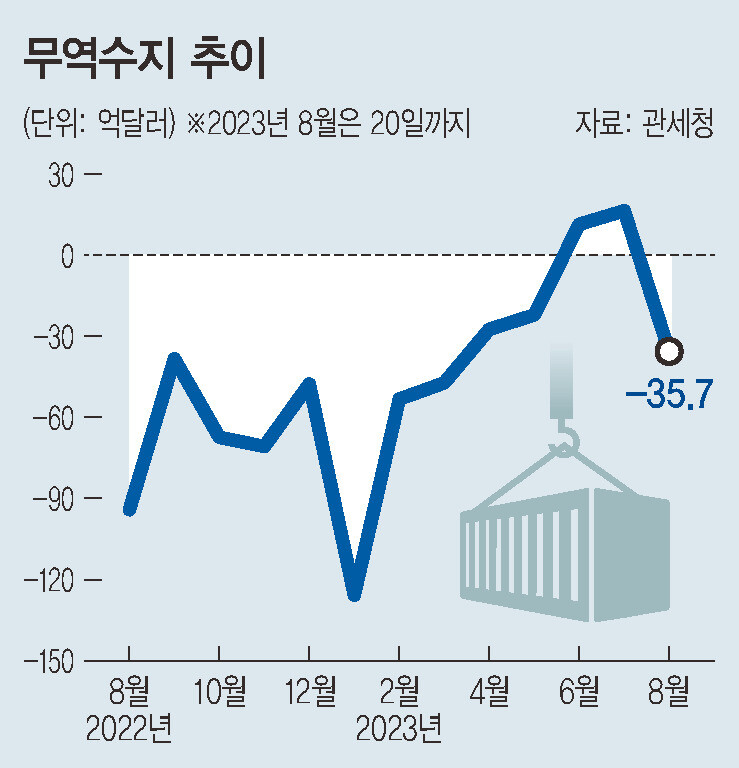  ※ 이미지를 누르면 크게 볼 수 있습니다.