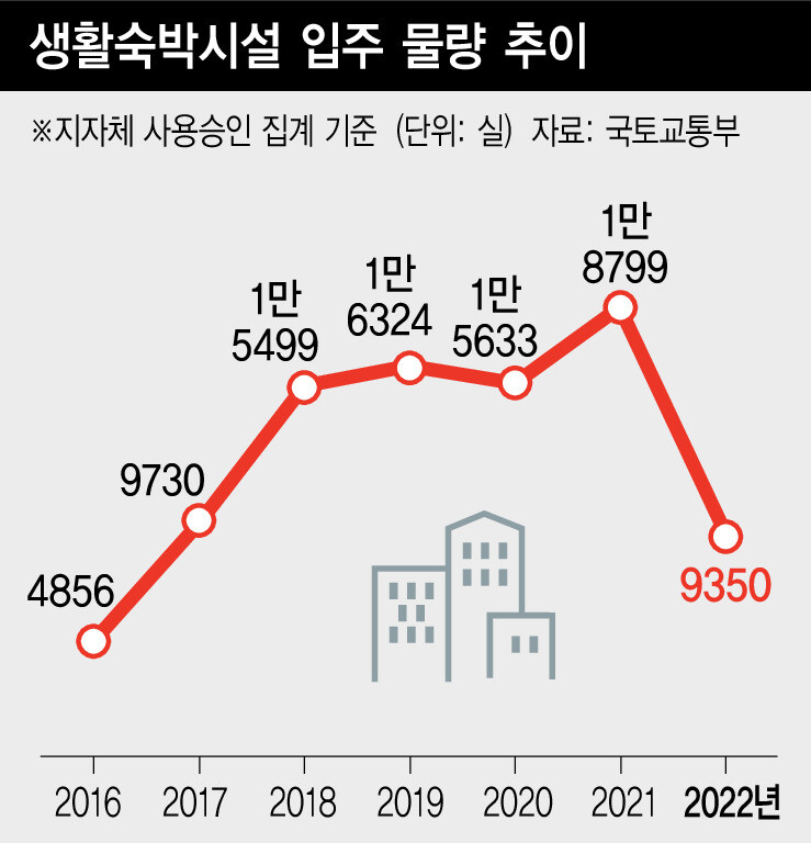  ※ 이미지를 누르면 크게 볼 수 있습니다.