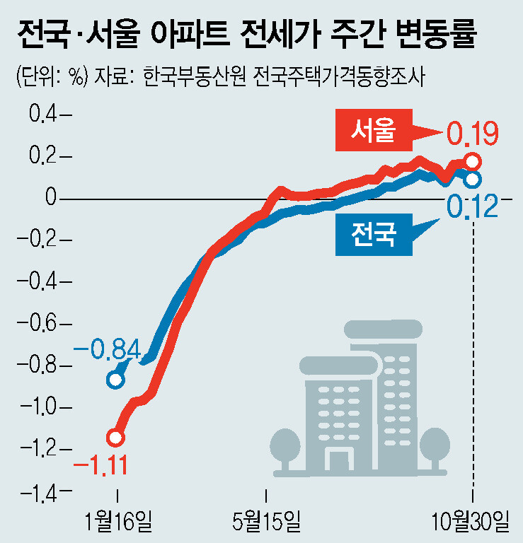  ※ 이미지를 누르면 크게 볼 수 있습니다.