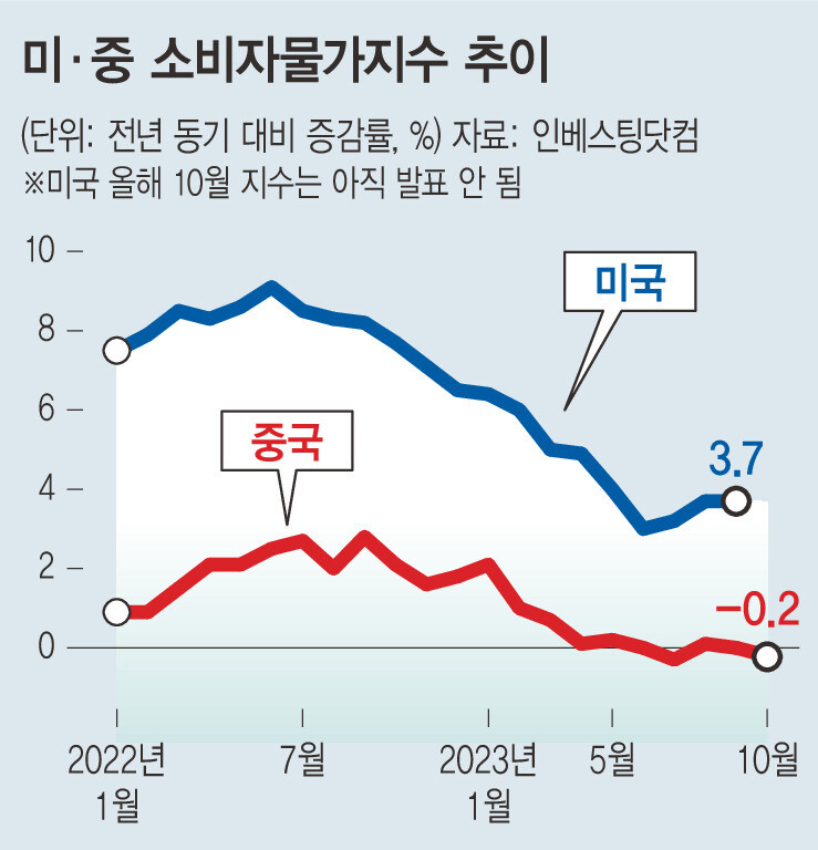  ※ 이미지를 누르면 크게 볼 수 있습니다.