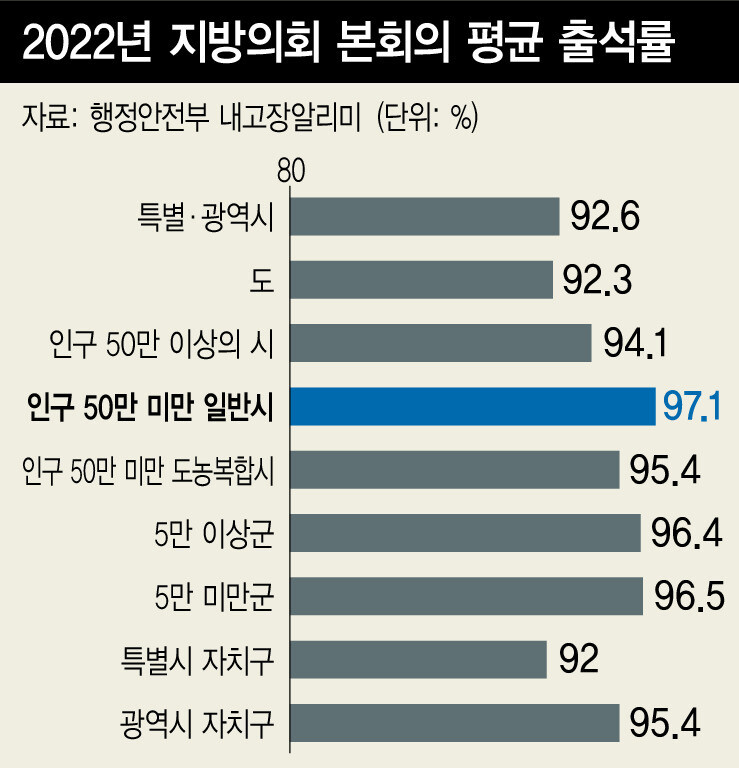  ※ 이미지를 누르면 크게 볼 수 있습니다.