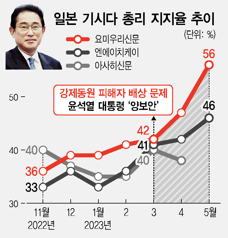  ※ 이미지를 누르면 크게 볼 수 있습니다.