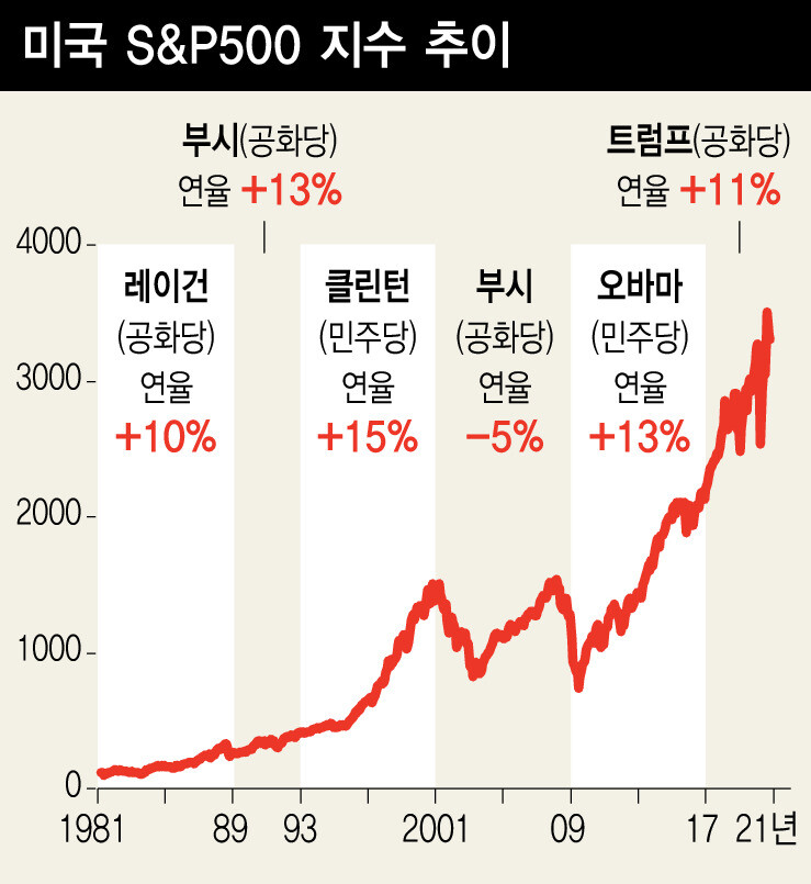  ※ 이미지를 누르면 크게 볼 수 있습니다.