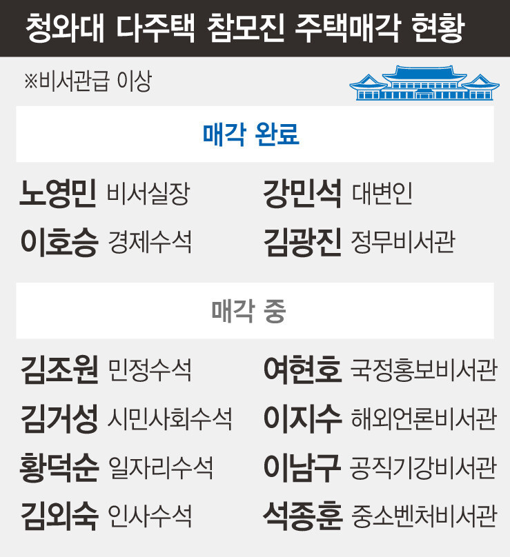  ※ 이미지를 누르면 크게 볼 수 있습니다.