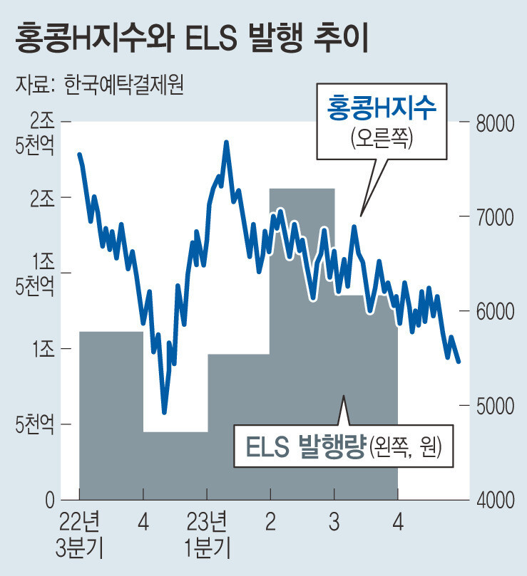  ※ 이미지를 누르면 크게 볼 수 있습니다.