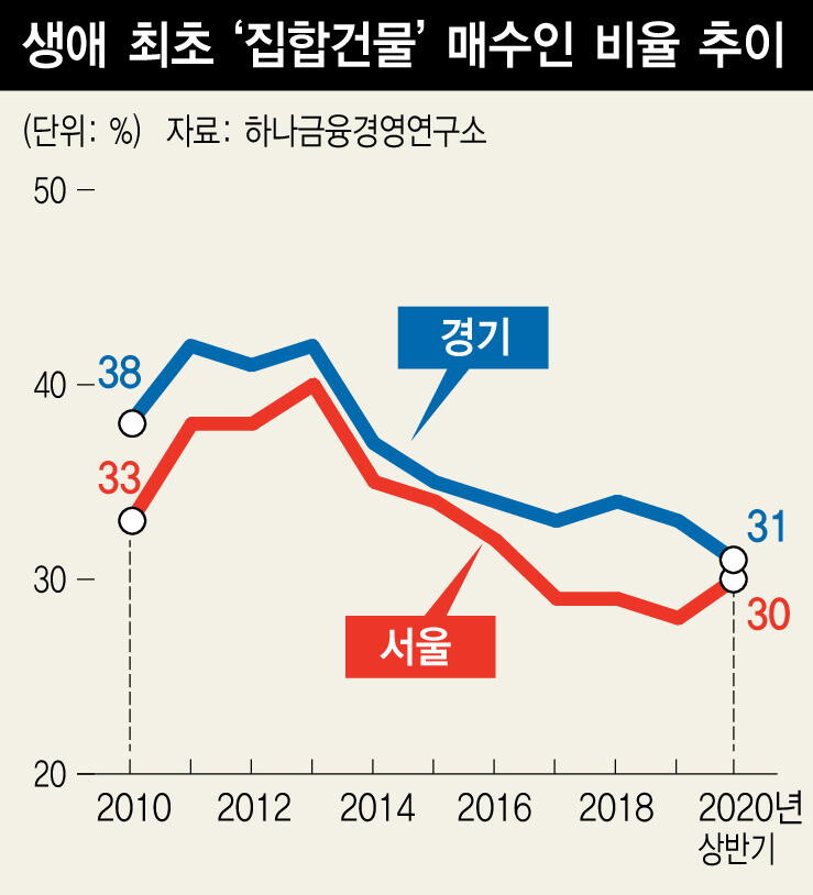  ※ 이미지를 누르면 크게 볼 수 있습니다.