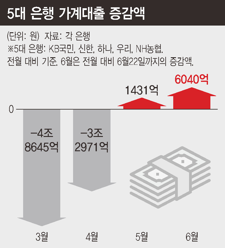  ※ 이미지를 누르면 크게 볼 수 있습니다.