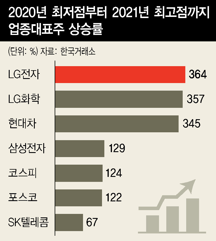  ※ 이미지를 누르면 크게 볼 수 있습니다.