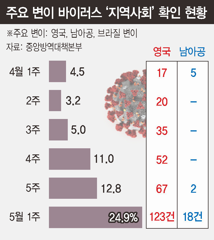  ※ 이미지를 누르면 크게 볼 수 있습니다.